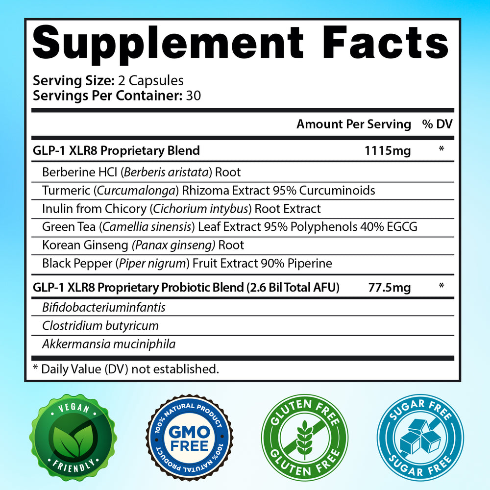 GLP1-XLR8 - All in One GLP-1 Supplement