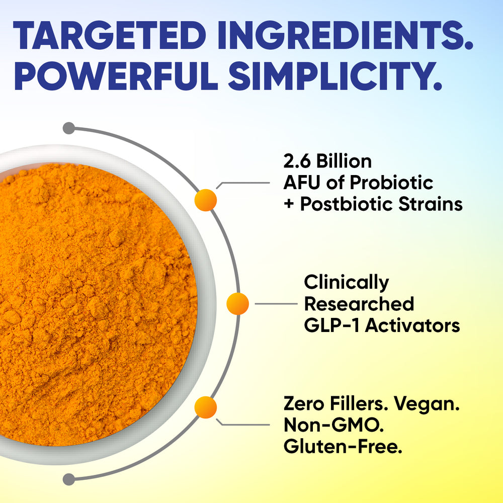 GLP1-XLR8 - All in One GLP-1 Supplement