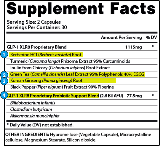 myostatin inhibitor glp 1 The Influence of Glucagon-like Peptide-1 Receptor Agonists and Other Incretin Hormone Agonists on Body Composition myostatin inhibitor glp 1 The Influence of Glucagon-like Peptide-1 Receptor Agonists and Other Incretin Hormone Agonists on Body Composition